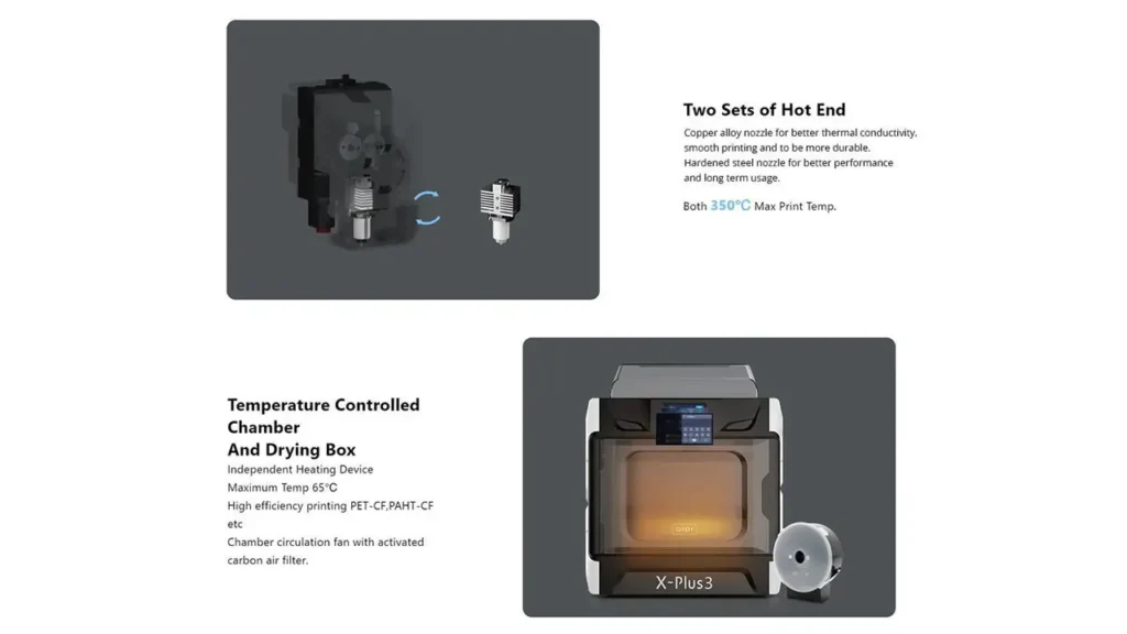Qidi Tech X Plus 3