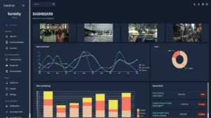 AI camera monitoring setup
