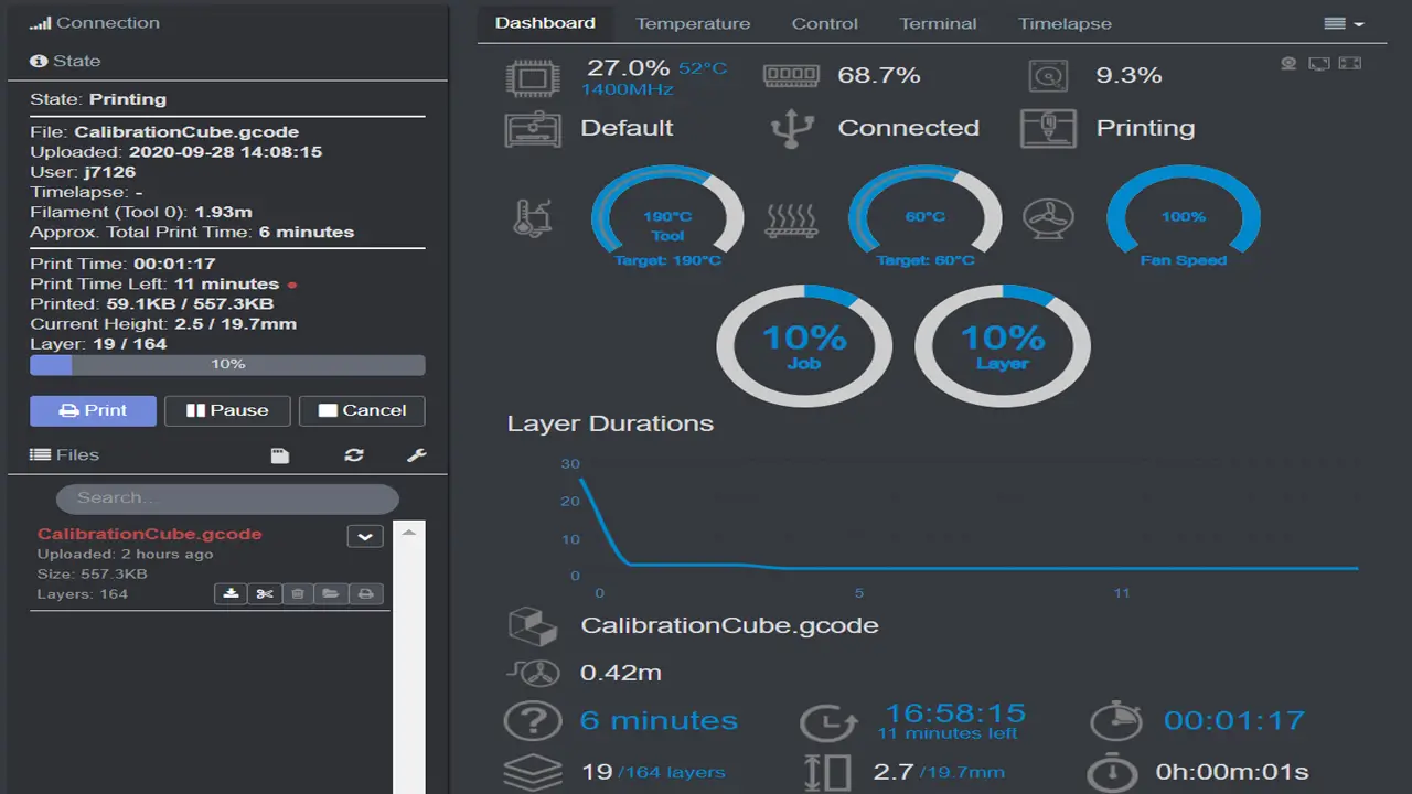 Remote Monitoring Tools