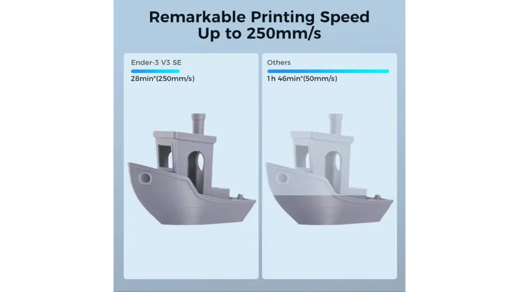 best 3d printer for beginners