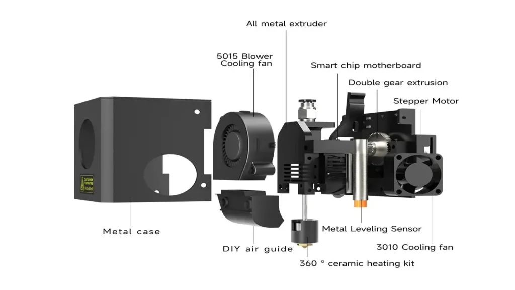 Kingroon KP3S Pro V2